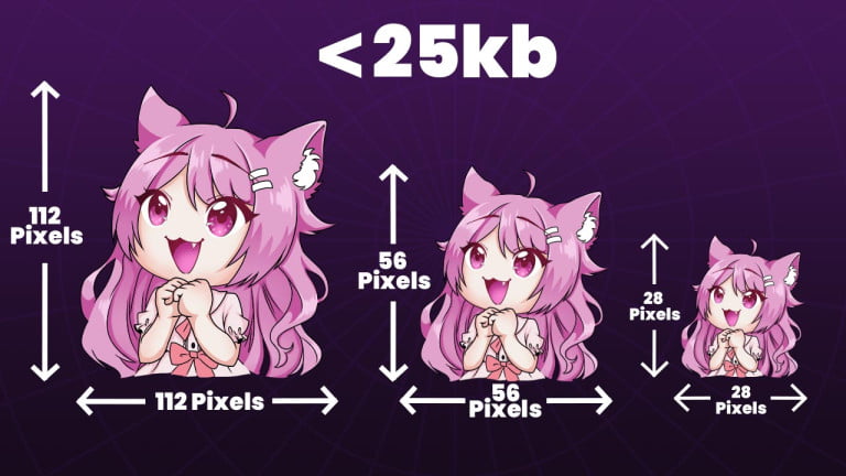 best twitch emote sizes 112x112 56x56 28x28