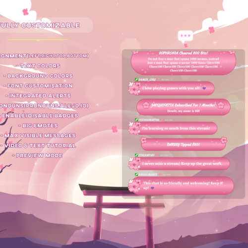 sakura chat widget customisations