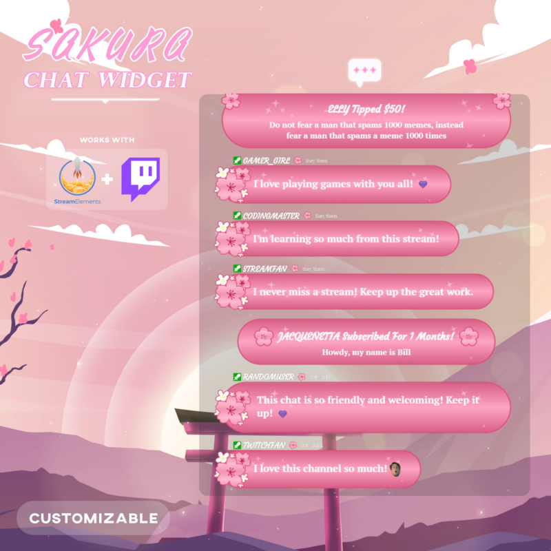 Widgets for Twitch, OBS, Streamlabs & StreamElements