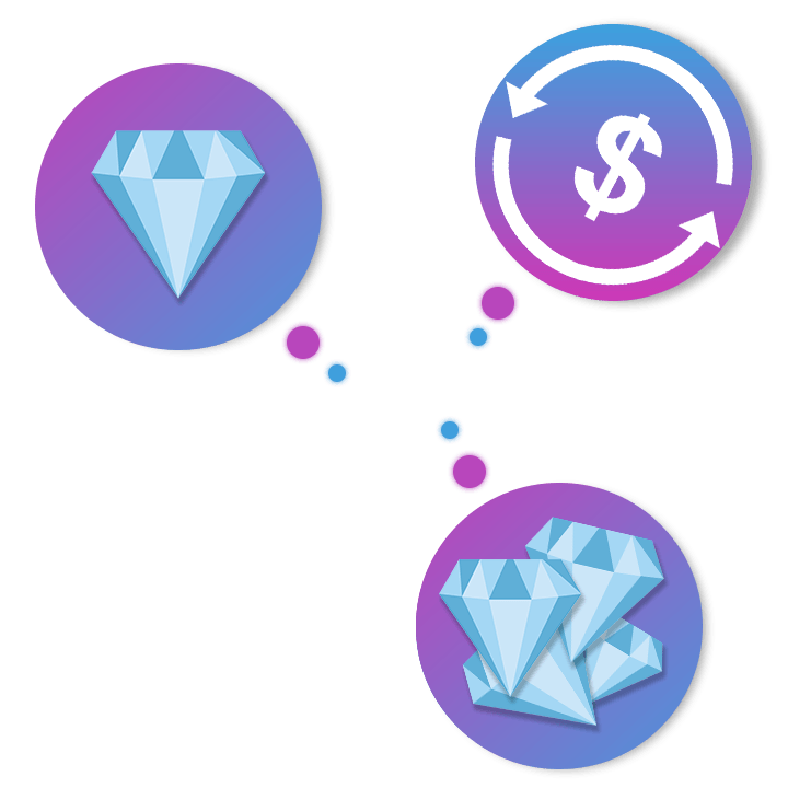TikTok Diamonds to USD Calculator